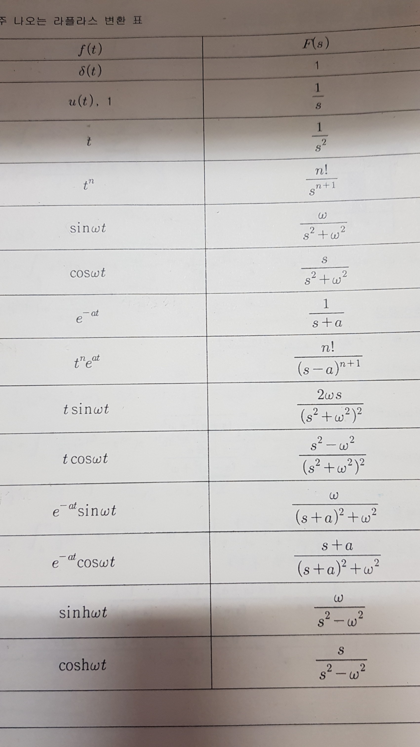 20200128_221251-1701x3024.jpg