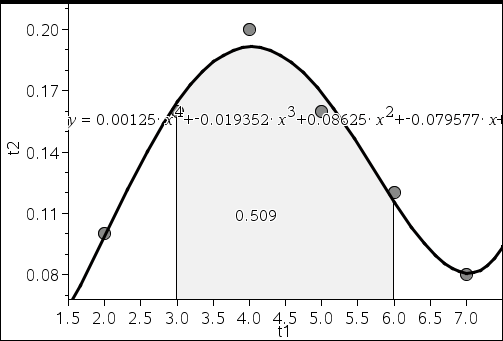 TI-Nspire CAS Student Software_2017-11-27_11-36-52.png