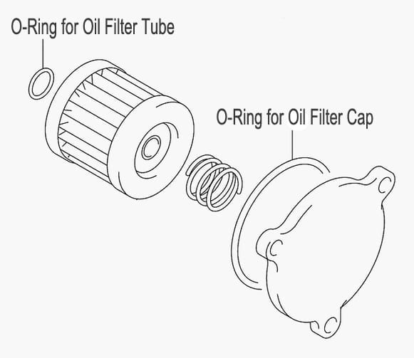 oil-filter-orings.jpg