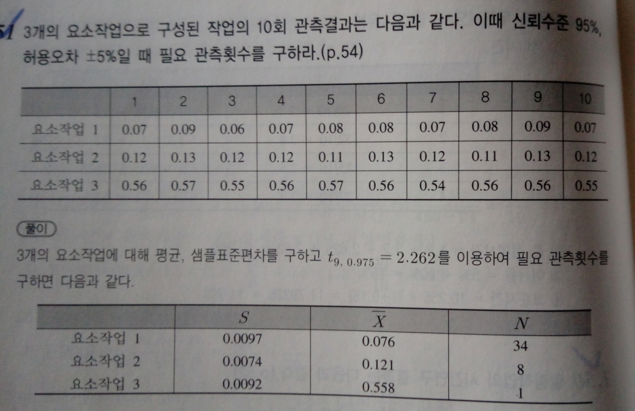 크기변환_편차관측1.jpg