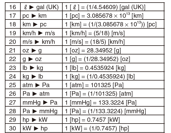 unit_conversion_2-32p.png