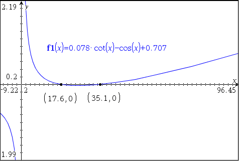 570solve_re4_1 (1).png