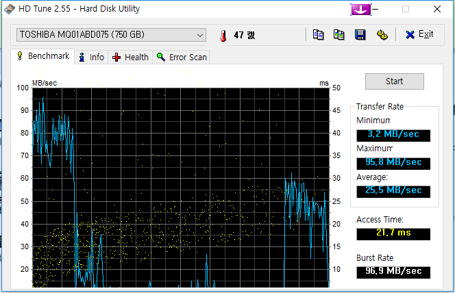 HDTune_Benchmark_TOSHIBA_MQ01ABD075.png