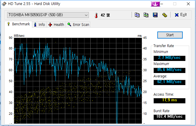 HDTune_Benchmark_TOSHIBA_MK5059GSXP.png