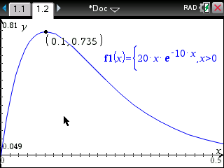 graph_forx.png